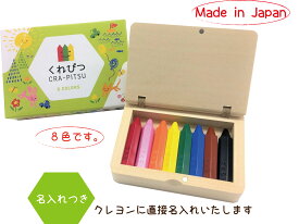 楽天市場 姪 プレゼント 1歳の通販