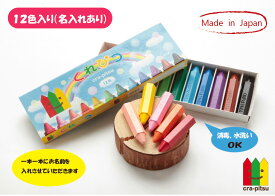 楽天市場 2歳 誕生日プレゼントの通販