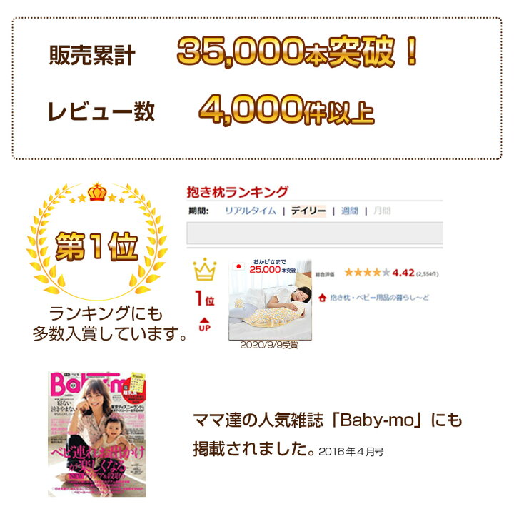 楽天市場 10 Off 妊婦さんの抱き枕 通常セット 抱き枕 妊婦 枕 マタニティ 人気 抱き枕カバー おすすめ 清潔 洗える おしゃれ 授乳クッション 出産祝い プレゼント 日本製 ランキング 使い方 抱き枕妊婦 暮らしーど 抱き枕 ベビー用品の暮らし ど 楽天市場 10 Off 妊婦さんの抱き枕 通常セット 抱き枕 妊婦 枕 マタニティ 人気 抱き枕カバー おすすめ 清潔 洗える おしゃれ 授乳クッション 出産祝い プレゼント 日本製 ランキング 使い方 抱き枕妊婦 暮らしーど 抱き枕 ベビー用品の暮らし ど