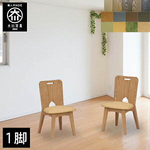 yJݒu/󒍐z _CjO`FA 1r  Ƌ ֎q ؐ  U[ v  CX `FA `FA[ `FA a _CjO H֎q VR C Y