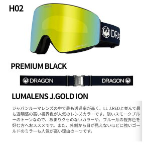 �y3/4����!�J�n4����15%OFF���N�[�|���z�z����z25-26 DRAGON PXV �h���S�� �S�[�O�� LUMALENS GOGGLE �w�����b�g�Ή� �W���p���t�B�b�g UV�J�b�g �X�m�[�{�[�h �X�m�{�[ �A�C�E�F�A ���j�Z�b�N�X