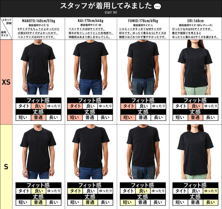 楽天市場 2枚セット Hanes ヘインズ Beefy T ヘビーウェイト Tシャツ ブランド カットソー メンズ ビーフィー 半袖 無地 レディース ユニセックス 2枚組 おしゃれ ルームウェア 部屋着 誕生日プレゼント 彼氏 父 息子 男性 ギフト 記念日 H5180 2 送料無料 Crazy Ferret