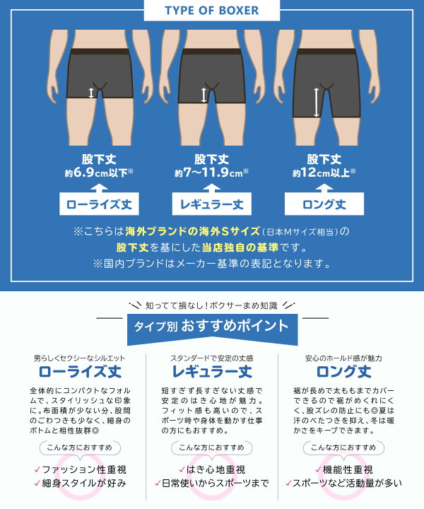 楽天市場】FICUS フィークス ボクサーパンツ メンズ アンダーウェア 