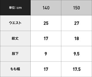 福袋キッズボクサーパンツ商品画像