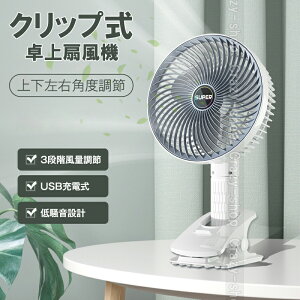 ySiP10{7/19-7/26zV^Nbv@ @ ㉺Epxߎ蓮  ~j@ t@ 莝@ usbt@ USB@ dc[^[ 3iKʒ ^ É [d ^