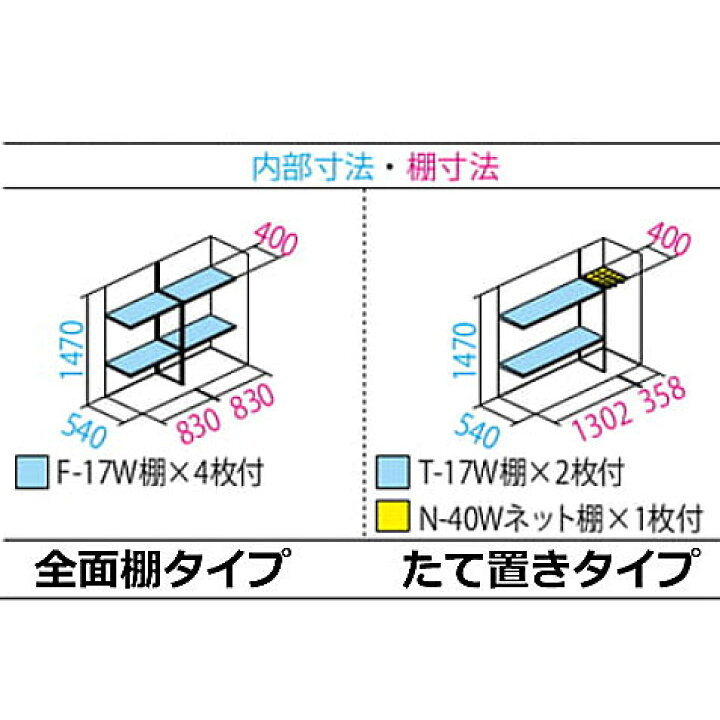 楽天市場】タクボ ぺインタ 小型物置 P-176B 幅169.5cm×奥行65cm×高さ 