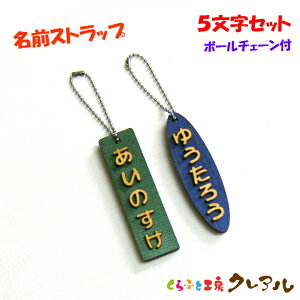 y[֏izؐOXgbv@Ђ炪5Zbg@iӂƍH[NA@D qǂ ybg { qmL `F[j