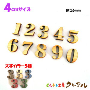 y[֏iz4Z`i6mmj@ؐ @J[5F 3^CvyӂƍH[NA@Ǌ| v[g hAv[g qǂ ybg O Ȃӂ  Ŕ {  i`