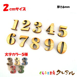 y[֏iz2Z`i6mmj@ؐ @J[5F 3^CvyӂƍH[NA@Ǌ| v[g hAv[g qǂ ybg O Ȃӂ  Ŕ {  i`