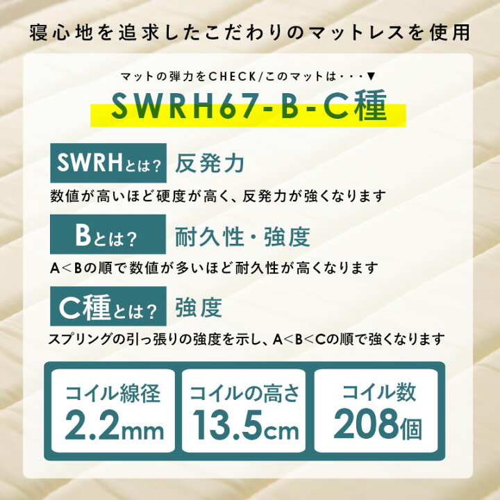 楽天市場 ソファベッド マットレスベッド 小さめサイズ セミシングルショート ボンネルコイル マットレス クッション コンパクト ソファー すのこ ベッド 耐圧分散 シンプル フラットベッド 収納 子ども部屋 インテリア ソファ 腰かけ Hakmb 3105sss ミラクル ガーマ