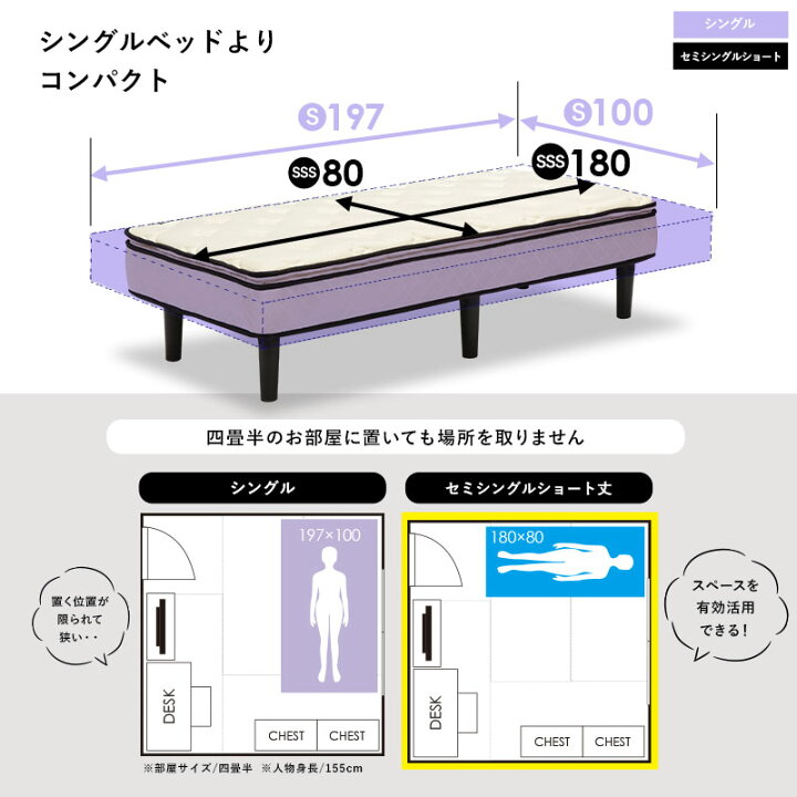楽天市場 7層クッション ホテル マットレスベッド ソファベッド 小さめサイズ セミシングルショート ポケットコイル マットレス クッション コンパクト ソファー すのこ ベッド 耐圧分散 フラットベッド 収納 子ども部屋 インテリア ソファ 腰かけ Hakmb 3108sss
