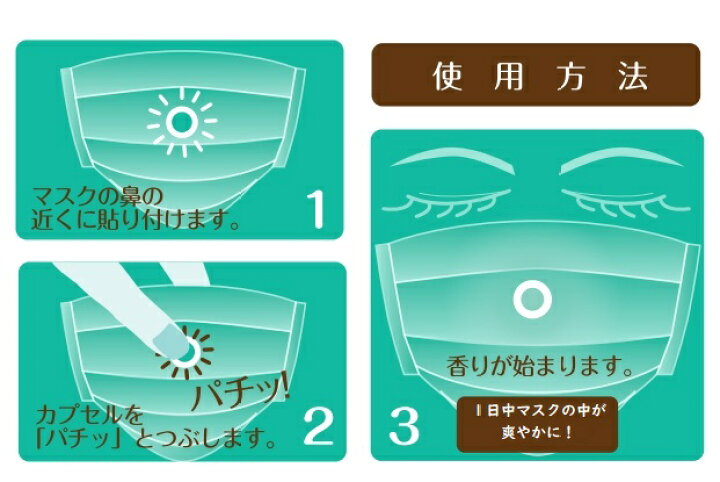 楽天市場 送料無料 マスク爽やか フレーバーボム ミント ぶどう いちご 鼻詰まり 鼻水 抑制 わさびチオヘキシル 抗菌 消臭 臭い 対策 マスク ムレ 蒸れ 軽減 夏マスク リラックス効果 一日中 快適 雑菌の繁殖抑制 フレーバーボム Flavorbomb ミラクル ガーマ