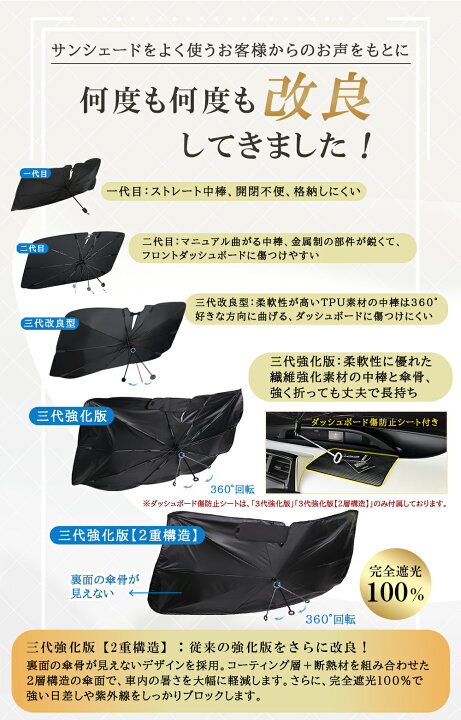 楽天市場】【クーポンで☆MAX50%OFF】【年間ランキング1位】SNS話題 