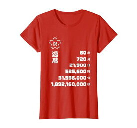 還暦祝い男性女性プレゼント人気祝いかんれき赤父母祖父祖母贈り物ちゃんちゃんこ代わりの還暦Tシャツ