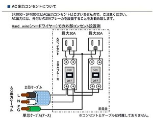 COTEKR[ebNgCo[^[/DC-ACCo[^[SPV[Y200VSP3000-224(o3000W/d24V)SP3000-224