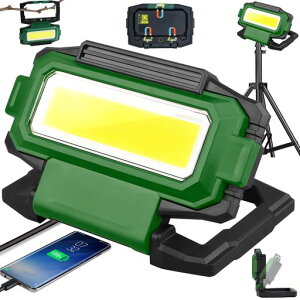 LEDƓ[NCgled[dyő3500LM4000mAHeʁzPx4_[hIP66h̓}OlbgType-c[d^Ɠ֌gRpNgLvAEghAhЃObY}Ɩc