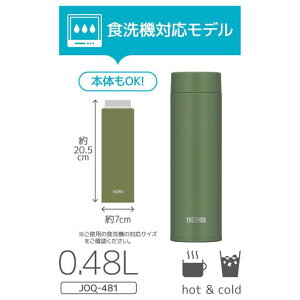 �y����ƃp�b�L����̌^�E�H��@�Ή��z �T�[���X ���� �^��f�M�P�[�^�C�}�O 480ml �J�[�L ���X�܂ŊȒP�ɐ􂦂� �S�Ẵp�[�c�H��@OK �X�e�����X �{�g�� �y�ʃR���p�N�g JOQ-481 KKI