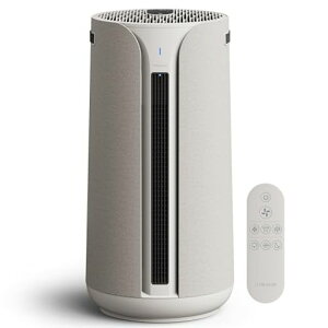 u[GAC@3-in-1T20iq[^[C36]|~350°ӂI[V[YԕECX2025VfÉRAvXEF[fkfUCComfortPure