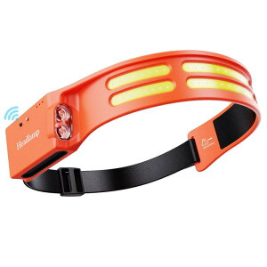Tebool �w�b�h���C�g Type-C�[�d�� ��e��1800mAh ���P�x LED 800���[���� ��U��Z���T�[�@�\�t�� 4��_�����[�h �ԁ������C�g ���ɂ� �w�b�h�����v �h���h�o ��ނ� �œK �o�R �L�����v �U�� ��