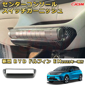 BYD htB DOLPHIN 2023N Z^[R\[XCb`Jo[ VtgZN^[XCb`Jo[ GARpl CeA GNXeA ԗpK[jbV J[p[c JX^ hXA