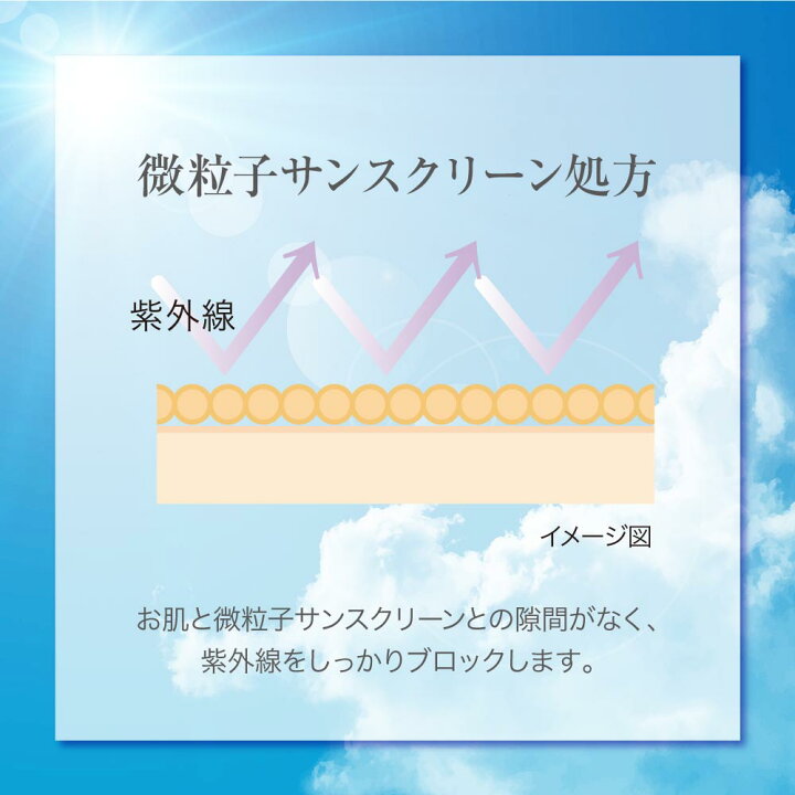 楽天市場】【メーカー公式】ホワイトプログラムクレシェ デイ 