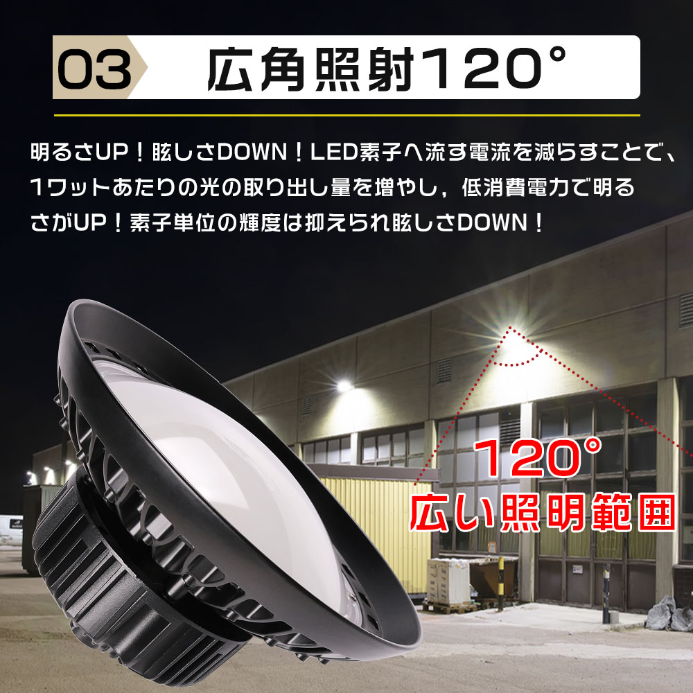 楽天市場】2個セット 一番明るい 高天井用照明 LEDハイベイライト 200W