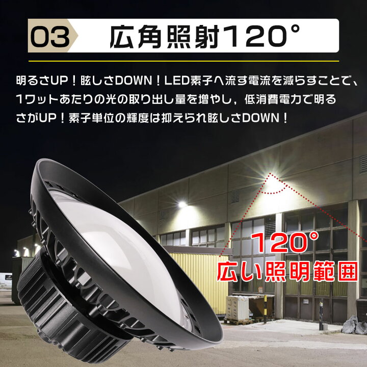 楽天市場】4個セット 一番明るい 高天井用照明 LEDハイベイライト 200W 
