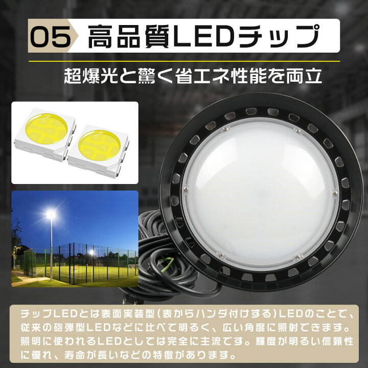 楽天市場】4個セット 一番明るい 高天井用照明 LEDハイベイライト 200W 