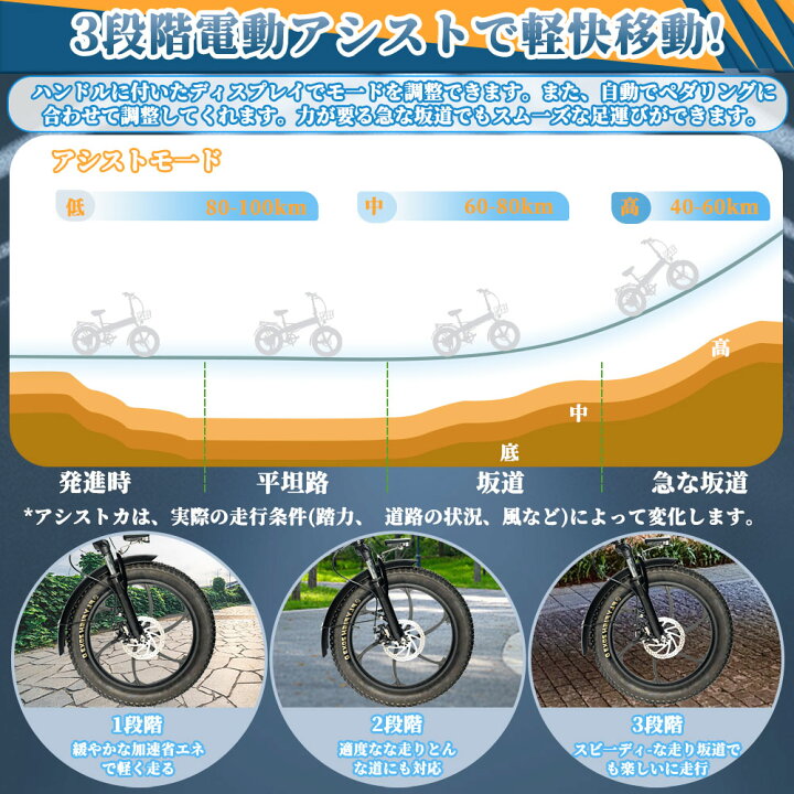 楽天市場】2025年モデル 公道走行可能 免許不要 電動アシスト自転車 