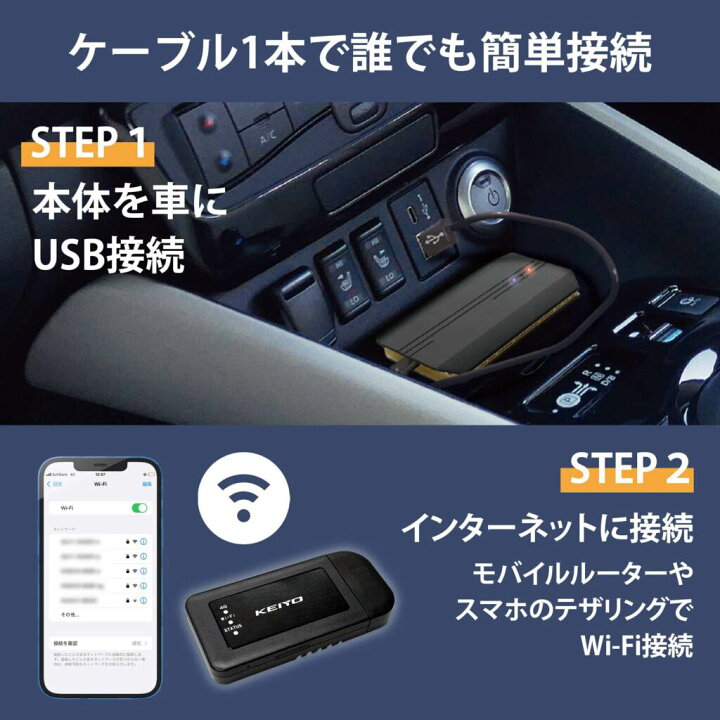 美品】KEIYO APPCASTⅡ 快 APPCAST2 AN-S109Ⅱ 