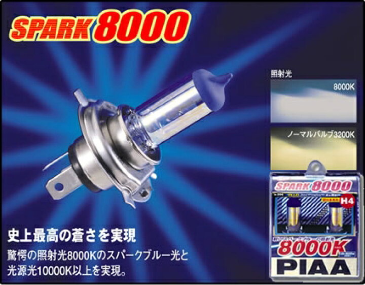 楽天市場】PIAA ピア H-394 HBハロゲンバルブ スパーク8000 55W 【驚愕 