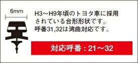 PIAA SUR70T (呼番 26) 超強力シリコート ワイパー替えゴム 700mm