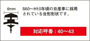 �y���I�z�ő�5��pt����ɍ��،i�i�I���r���[�Ŋm��UPPIAA WGR50N (�Ĕ� 43) �X�[�p�[�O���t�@�C�g ���C�p�[�ւ��S�� 500mm
