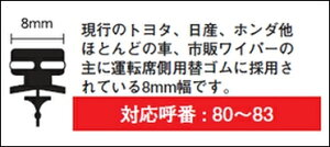 【最大57倍!】3点以上購入P10倍≪クレール限定≫PIAA EXW60 (呼番 81) エクセルコート ワイパー替えゴム 600mm