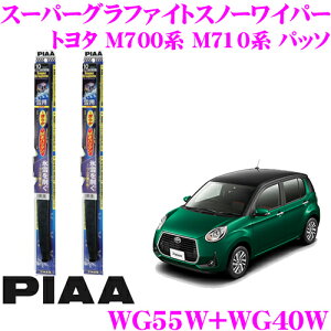 yX킮!!zyXeX\̃^tlXdl!!z PIAA sA pXm[Cp[u[h g^ M700n M710n pb\ WG55W(Ĕ12)+WG40W(Ĕ5) tg2{Zbg X[p[Ot@CgXm