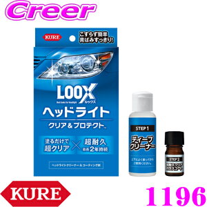 H KURE LOOX bNX 1196 wbhCg NAveNg wbhCgpN[i[R[eBO wbhCgN[i[  ΂  ԗpi