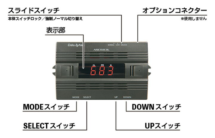 楽天市場】データシステム ASC683L レクサス 50系 LS500 LS500h 専用 