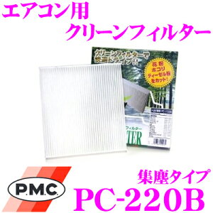 _20l1l^5,000ptȂɁIy1920`zPMC PC-220B GARpN[tB^[ Wo^Cv yY E51n GOh Apz ysDzƐÓdsDz̓d\ŃKb`Woz