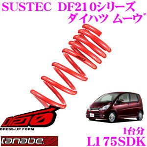 yő700~OFFI撅N[|zz `10/10zTANABE ^ix [_ETXyV L175SDK _Cnc [ L175S(H18.10`)pSUSTEC DF210 F 35`45mm R 35`45mm_E ԗ1䕪 ԌΉ
