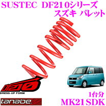 楽天市場】TANABE タワーバー パレット MK21Sの通販