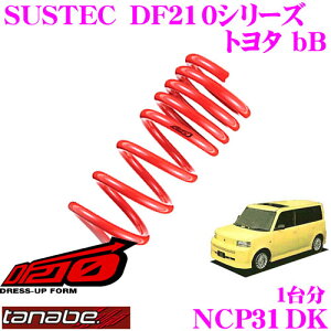y48Hz撅5OFFN[|zzTANABE ^ix [_ETXyV NCP31DK g^ bB NCP31(H12.2`H15.4)pSUSTEC DF210 F 50`60mm R 40`50mm_E ԗ1䕪 ԌΉ