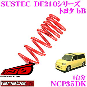 y31zقڑSiP5{TANABE ^ix [_ETXyV NCP35DK g^ bB NCP35(H12.2`H15.4)pSUSTEC DF210 F 55`65mm R 35`45mm_E ԗ1䕪 ԌΉ
