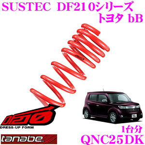 y31zقڑSiP5{TANABE ^ix [_ETXyV QNC25DK g^ BB QNC25(H17.12`)pSUSTEC DF210 F 30`40mm R 30`40mm_E ԗ1䕪 ԌΉ