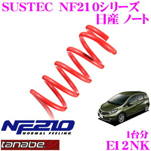 yX|Cgő39{vGg[ 2020~zTANABE ^ix [_ETXyV E12NK jbT m[g E12iSCj(H24.9`)p SUSTEC NF210 F 20`30mm R 10`20mm_E ԗ1䕪 ԌΉ