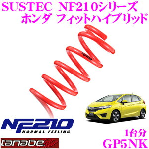 yX|Cgő39{vGg[ 2020~zTANABE ^ix [_ETXyV GP5NK z_ tBbgHV GP5(H25.9`)p SUSTEC NF210 F 15`25mm R 25`35mm_E ԗ1䕪 ԌΉ