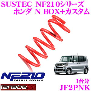 y5HzقڑSiP10{_2921:00`3001:59^TANABE ^ix [_ETXyV JF2PNK z_ NBOX+JX^ JF2P(H24.7`)p SUSTEC NF210 F 25`35mm R 35`45mm_E ԗ1䕪 ԌΉ