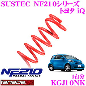 yőP14{I ~11 1:59 N[ʊzTANABE ^ix [_ETXyV KGJ10NK g^ iQ KGJ10(H20.11`)p SUSTEC NF210 F 25`35mm R 25`35mm_E ԗ1䕪 ԌΉ