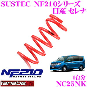 yقڑSiP10{ȏIs̓zTANABE ^ix [_ETXyV NC25NK jbT Zi NC25(H17.12`)p SUSTEC NF210 F 20`30mm R 30`35mm_E ԗ1䕪 ԌΉ