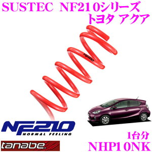 yőP14{I ~11 1:59 N[ʊzTANABE ^ix [_ETXyV NHP10NK g^ ANA NHP10(H24.1`R3.7)p SUSTEC NF210 F 15`25mm R 20`30mm_E ԗ1䕪 ԌΉ