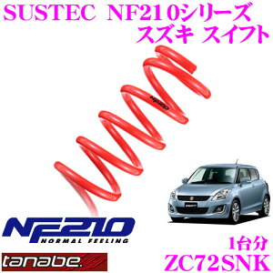 y31zقڑSiP5{TANABE ^ix [_ETXyV ZC72SNK XYL XCtg ZC72S(H23.12`)p SUSTEC NF210 F 15`25mm R 15`25mm_E ԗ1䕪 ԌΉ